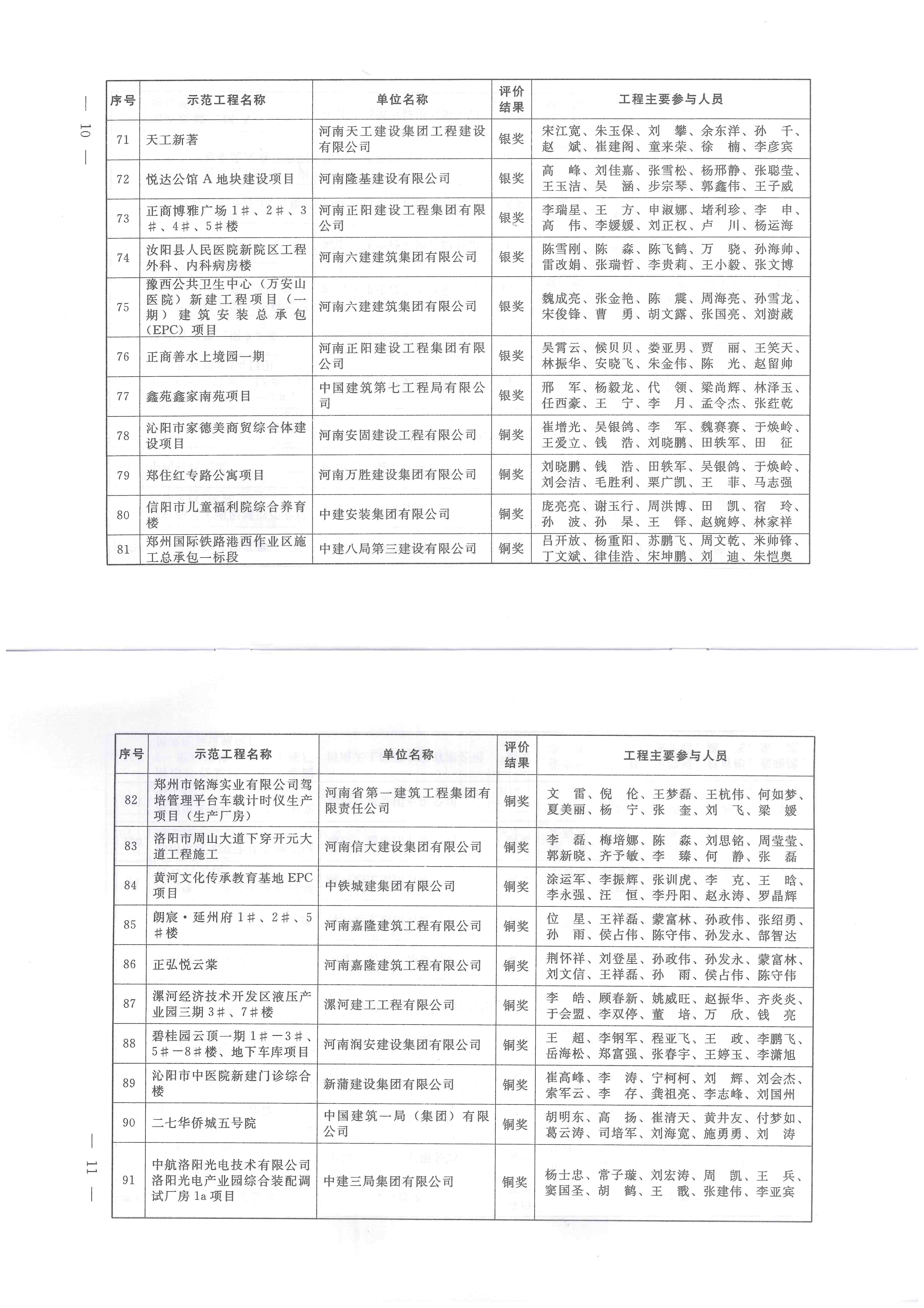 新蒲集團
